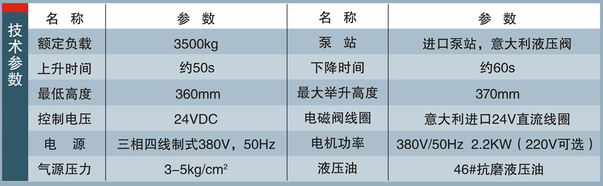 信力XL-106小剪式汽車舉升機技術參數(shù)