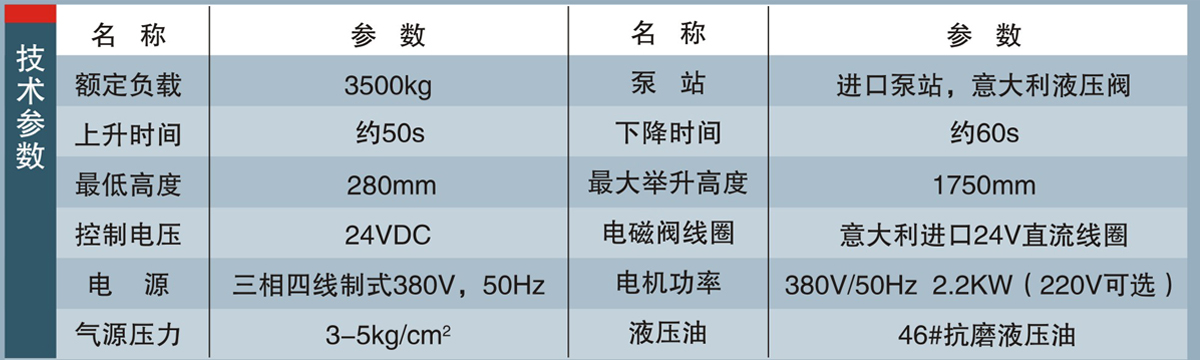 信力XL506剪式舉升機技術(shù)參數(shù)