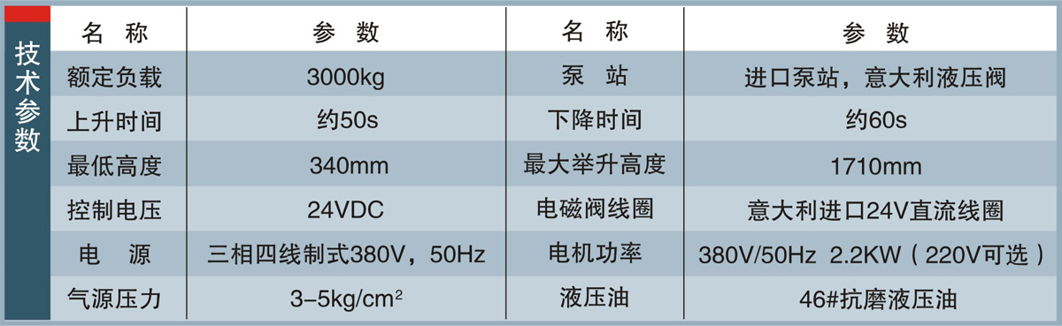 信力XL206剪式舉升機(jī)技術(shù)參數(shù)