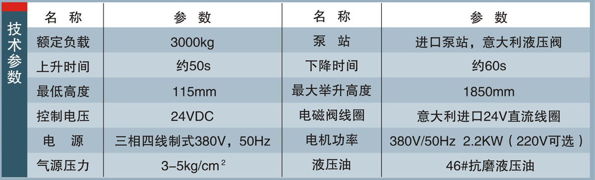 信力XL006剪式舉升機(jī)技術(shù)參數(shù)