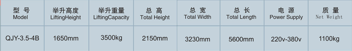 信力QJY4B四柱舉升機技術參數(shù)