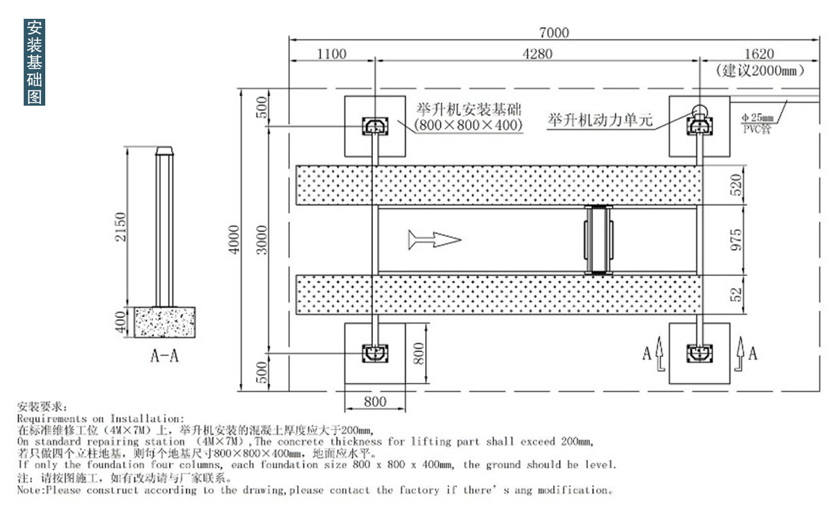 信力QJY4B四柱液壓舉升機安裝基礎圖